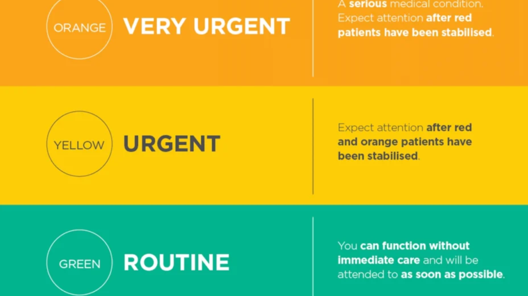 Triage-1-jpg-928x1024