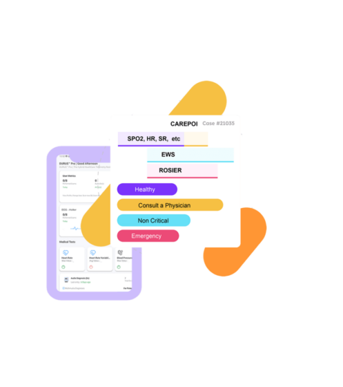 carepoi-triage_f1-908x1024