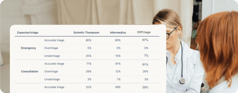 compe-triage-1024x400-2 (1)